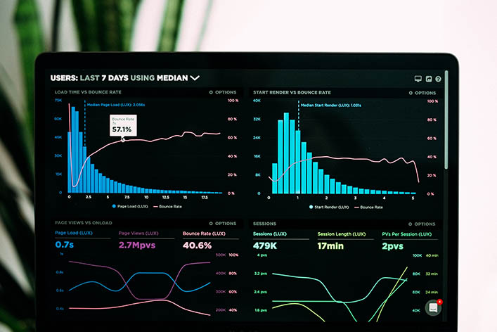 A dashboard showing web analytics. 